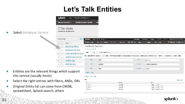 splunk itsi kpi threshold template change values
