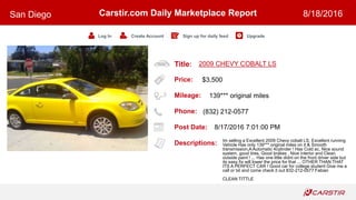 Title:
Price:
Mileage:
Phone:
Post Date:
Descriptions:
Carstir.com Daily Marketplace Report
Log In Create Account Sign up for daily feed Upgrade
San Diego 8/18/2016
2009 CHEVY COBALT LS
$3,500
139*** original miles
(832) 212-0577
8/17/2016 7:01:00 PM
Im selling a Excellent 2009 Chevy cobalt LS, Excellent running
Vehicle Has only 139*** original miles on it & Smooth
transmission,AAutomatic 4cylinder ! Has Cold ac, Nice sound
system, good tires, Good brakes , Nice interior and Clean
outside paint ! ... Has one little didnt on the front driver side but
its easy fix will lower the price for that ... OTHER THAN THAT
ITS A PERFECT CAR ! Good car for college student Give me a
call or txt and come check it out 832-212-0577 Fabian
CLEAN TITTLE
 