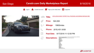 Title:
Price:
Mileage:
Phone:
Post Date:
Descriptions:
Carstir.com Daily Marketplace Report
Log In Create Account Sign up for daily feed Upgrade
San Diego 8/18/2016
2015 LEXUS IS250 F SPORT-FULL PACKAGE-LIKE BRAND NEW $24 OBO
$24,500
19600miles
(619) 451-3438
8/17/2016 11:12:00 PM
Please give me a call for more INFO my name is joshua (619)4513438 feel free to call ANYTIME..
Pretty clean inside&outside like new.
The car runs like brand new. Call me for any test drive anytime thank u..
28/35mpg
Leathers seats
Sunroof
Push Smart key
Full package
Navigation system
F Sport edition
ALARM
Bluetooth
Usb
Aux radio
Xm radio
Rear camera
Power doors
Power windows
ALARM
Good airbags
New tires
Nice rims
19600miles
Salvage title in hand
$24500 OBO(no low ballers)
 
