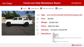 Title:
Price:
Mileage:
Phone:
Post Date:
Descriptions:
Carstir.com Daily Marketplace Report
Log In Create Account Sign up for daily feed Upgrade
San Diego 8/18/2016
2014 TOYOTA TACOMA TRD SPORT DOUBLE CAB
$25,600
60,000 miles
(858) 245-1606
8/17/2016 12:22:00 PM
- 2WD
- 4.0 V6
-60,000 Miles
- 17 Method NV Race Wheels
- 33 Toyo a/t Open country
- Bilstien 5100s leveling kit
- LED Headlights and Fog Lights
- Back up camera
- Tow package
- oil changed every 5,000 miles
- Bluetooth audio
-window tint
I am the original owner, bought brand new in June 2014. The truck is in excellent condition never been in accident, no scratches or dents, non smoker,
every things works. bought a new truck so need to sell this one.
$25600
No trades
8582451606
Toyota Tacoma 4 runner tundra Ford F-150 pickup truck ranger ford Honda off road
TRD sport double cab
 