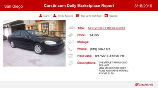 Title:
Price:
Mileage:
Phone:
Post Date:
Descriptions:
Carstir.com Daily Marketplace Report
Log In Create Account Sign up for daily feed Upgrade
San Diego 8/18/2016
CHEVROLET IMPALA 2013
$4,995
(619) 366-3178
8/17/2016 3:18:00 PM
CHEVROLET IMPALA 2013
6CIL.AUT
LOW MILES 57,000 ONLY
RUNS AND DRIVE PERFEC
619 366 31 78
 