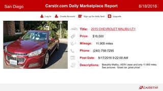 Title:
Price:
Mileage:
Phone:
Post Date:
Descriptions:
Carstir.com Daily Marketplace Report
Log In Create Account Sign up for daily feed Upgrade
San Diego 8/18/2016
2015 CHEVROLET MALIBU LT1
$16,500
11,900 miles
(240) 758-7295
8/17/2016 9:22:00 AM
Beautiful Malibu, VERY clean and only 11,900 miles.
See pictures. Great car, great price!
 