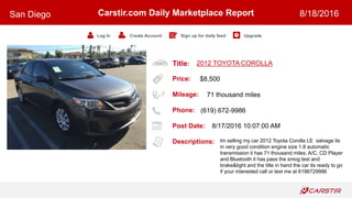 Title:
Price:
Mileage:
Phone:
Post Date:
Descriptions:
Carstir.com Daily Marketplace Report
Log In Create Account Sign up for daily feed Upgrade
San Diego 8/18/2016
2012 TOYOTA COROLLA
$8,500
71 thousand miles
(619) 672-9986
8/17/2016 10:07:00 AM
Im selling my car 2012 Toyota Corolla LE salvage its
in very good condition engine size 1.8 automatic
transmission it has 71 thousand miles, A/C, CD Player
and Bluetooth it has pass the smog test and
brake&light and the title in hand the car its ready to go
if your interested call or text me at 6196729986
 
