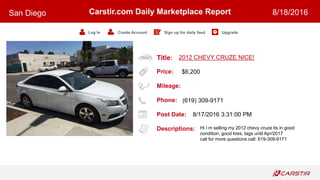 Title:
Price:
Mileage:
Phone:
Post Date:
Descriptions:
Carstir.com Daily Marketplace Report
Log In Create Account Sign up for daily feed Upgrade
San Diego 8/18/2016
2012 CHEVY CRUZE NICE!
$6,200
(619) 309-9171
8/17/2016 3:31:00 PM
Hi I m selling my 2012 chevy cruze its in good
condition, good tires, tags until Apr/2017
call for more questions call: 619-309-9171
 