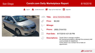 Title:
Price:
Mileage:
Phone:
Post Date:
Descriptions:
Carstir.com Daily Marketplace Report
Log In Create Account Sign up for daily feed Upgrade
San Diego 8/18/2016
2012 TOYOTA YARIS
$8,000
(858) 216-6153
8/17/2016 4:01:00 PM
Toyota Yaris in average condition.
No mechanical problems, although the accessory belt
could probably be retightened.
Come check it out. Contact me to make an
appointment.
 