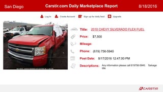 Title:
Price:
Mileage:
Phone:
Post Date:
Descriptions:
Carstir.com Daily Marketplace Report
Log In Create Account Sign up for daily feed Upgrade
San Diego 8/18/2016
2010 CHEVY SILVERADO FLEX FUEL
$7,500
(619) 756-5940
8/17/2016 12:47:00 PM
Any information please call 619756-5940. Salvage
title
 