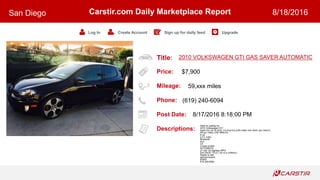 Title:
Price:
Mileage:
Phone:
Post Date:
Descriptions:
Carstir.com Daily Marketplace Report
Log In Create Account Sign up for daily feed Upgrade
San Diego 8/18/2016
2010 VOLKSWAGEN GTI GAS SAVER AUTOMATIC
$7,900
59,xxx miles
(619) 240-6094
8/17/2016 8:18:00 PM
Hello im selling my
2010 Volkswagen GTI
super fun car to drive, it a 4cyl but pulls really nice when you need it.
59,xxx miles LOW MAILES
4 cyl
2.0 L turbo
Bluetooth
Aux
Cd
Cruise control
AUTOMATIC
21 city/ 32 highway MPG
SALVAGE TITLE ( do to a collision)
Ready to sell
serious buyers
$7900
619.240.6094
 