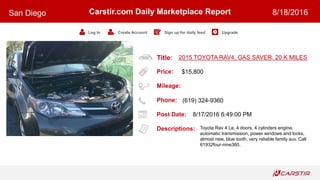 Title:
Price:
Mileage:
Phone:
Post Date:
Descriptions:
Carstir.com Daily Marketplace Report
Log In Create Account Sign up for daily feed Upgrade
San Diego 8/18/2016
2015 TOYOTA RAV4. GAS SAVER. 20 K MILES
$15,800
(619) 324-9360
8/17/2016 6:49:00 PM
Toyota Rav 4 Le, 4 doors, 4 cylinders engine,
automatic transmission, power windows and locks,
almost new, blue tooth, very reliable family suv. Call
61932four-nine360.
 