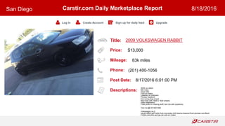 Title:
Price:
Mileage:
Phone:
Post Date:
Descriptions:
Carstir.com Daily Marketplace Report
Log In Create Account Sign up for daily feed Upgrade
San Diego 8/18/2016
2009 VOLKSWAGEN RABBIT
$13,000
63k miles
(201) 400-1056
8/17/2016 6:01:00 PM
2009 vw rabbit
63k miles
Clean title
Cold air intake
Lowered on coilovers
Pioneer headunit
Ecs tuning dog mount
New tires with 18x8 & 18x9 wheels
Incar diagnostics
Pretty sure Im missing stuff, text me with questions.
Text me @ 2014001056
Volkswagen,vw,5
lug,gti,rabbit,golf,Jetta,Audi,mercedes,mk5,stance,lowered,flush,pioneer,ecs,Black
Forest,coilovers,springs,cai,cold air intake
 