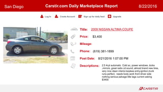 Title:
Price:
Mileage:
Phone:
Post Date:
Descriptions:
Carstir.com Daily Marketplace Report
Log In Create Account Sign up for daily feed Upgrade
San Diego 8/22/2016
2009 NISSAN ALTIMA COUPE
$3,400
(619) 381-1899
8/21/2016 1:07:00 PM
2.5 4cyl automatic Cold ac, power windows ,locks
,mirrors ,great radio cd sound, almost brand new tires,
very nice clean interior.keyless entry,ignition,trunk
runs perfect, needs body work front driver side
nothing serious,salvage title tags current asking
$3400
 