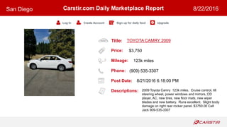 Title:
Price:
Mileage:
Phone:
Post Date:
Descriptions:
Carstir.com Daily Marketplace Report
Log In Create Account Sign up for daily feed Upgrade
San Diego 8/22/2016
TOYOTA CAMRY 2009
$3,750
123k miles
(909) 535-3307
8/21/2016 6:18:00 PM
2009 Toyota Camry 123k miles. Cruise control, tilt
steering wheel, power windows and mirrors, CD
player, AC, new tires, new floor mats, new wiper
blades and new battery. Runs excellent. Slight body
damage on right rear rocker panel. $3750.00 Call
Jack 909-535-3307
 