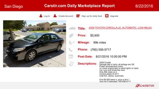 Title:
Price:
Mileage:
Phone:
Post Date:
Descriptions:
Carstir.com Daily Marketplace Report
Log In Create Account Sign up for daily feed Upgrade
San Diego 8/22/2016
2009 TOYOTA COROLLA LE, AUTOMATIC. LOW MILES
$5,600
89k miles
(760) 556-5717
8/21/2016 10:00:00 PM
2009 Corolla
Salvage title in hand, all airbags are OK.
Power windows/door locks.
no check engine light or weird lights on dash.
Car runs and drives like new!
Only 89k miles on it.
Current plates til 2017
Cold A/C, stereo, automatic.
First $5,600 takes it, price is firm !
Text me if interested: 760-556-5717
 