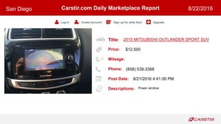 Title:
Price:
Mileage:
Phone:
Post Date:
Descriptions:
Carstir.com Daily Marketplace Report
Log In Create Account Sign up for daily feed Upgrade
San Diego 8/22/2016
2015 MITSUBISHI OUTLANDER SPORT SUV
$12,500
(858) 539-3368
8/21/2016 4:41:00 PM
Power window
 