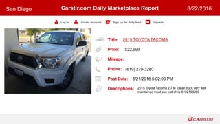 Title:
Price:
Mileage:
Phone:
Post Date:
Descriptions:
Carstir.com Daily Marketplace Report
Log In Create Account Sign up for daily feed Upgrade
San Diego 8/22/2016
2015 TOYOTA TACOMA
$22,999
(619) 279-3280
8/21/2016 5:02:00 PM
2015 Toyota Tacoma 2.7 le clean truck very well
maintained must see call chris 6192793280
 