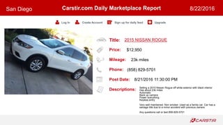 Title:
Price:
Mileage:
Phone:
Post Date:
Descriptions:
Carstir.com Daily Marketplace Report
Log In Create Account Sign up for daily feed Upgrade
San Diego 8/22/2016
2015 NISSAN ROGUE
$12,950
23k miles
(858) 829-5701
8/21/2016 11:30:00 PM
Selling a 2015 Nissan Rogue off white exterior with black interior
Has about 23k miles
Automatic
Back up camera
Power everything
Keyless entry
Very well maintained. Non smoker. Used as a family car. Car has a
salvage title due to a minor accident with previous owners.
Any questions call or text 858-829-5701
 