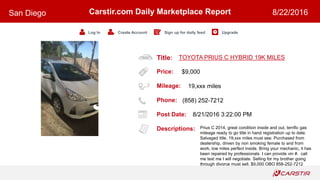Title:
Price:
Mileage:
Phone:
Post Date:
Descriptions:
Carstir.com Daily Marketplace Report
Log In Create Account Sign up for daily feed Upgrade
San Diego 8/22/2016
TOYOTA PRIUS C HYBRID 19K MILES
$9,000
19,xxx miles
(858) 252-7212
8/21/2016 3:22:00 PM
Prius C 2014, great condition inside and out, terrific gas
mileage ready to go title in hand registration up to date.
Salvaged title. 19,xxx miles must see. Purchased from
dealership, driven by non smoking female to and from
work, low miles perfect inside. Bring your mechanic, it has
been repaired by professionals. I can provide vin #. call
me text me I will negotiate. Selling for my brother going
through divorce must sell. $9,000 OBO 858-252-7212
 