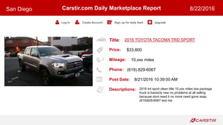 Title:
Price:
Mileage:
Phone:
Post Date:
Descriptions:
Carstir.com Daily Marketplace Report
Log In Create Account Sign up for daily feed Upgrade
San Diego 8/22/2016
2016 TOYOTA TACOMA TRD SPORT
$33,800
10,xxx miles
(619) 829-6067
8/21/2016 10:39:00 AM
2016 trd sport clean title 10,xxx miles tow package
truck is bassicly new no problems at all selling
because dont need it no more need gone asap
(619)829-6067 text me
 