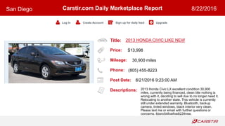 Title:
Price:
Mileage:
Phone:
Post Date:
Descriptions:
Carstir.com Daily Marketplace Report
Log In Create Account Sign up for daily feed Upgrade
San Diego 8/22/2016
2013 HONDA CIVIC LIKE NEW
$13,998
30,900 miles
(805) 455-8223
8/21/2016 9:23:00 AM
2013 Honda Civic LX excellent condition 30,900
miles, currently being financed, clean title nothing is
wrong with it, deciding to sell due to no longer need it.
Relocating to another state. This vehicle is currently
still under extended warranty. Bluetooth, backup
camera, tinted windows, black interior very clean.
Please text me or email with further questions or
concerns. 8zero54fivefive822three.
 