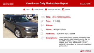 Title:
Price:
Mileage:
Phone:
Post Date:
Descriptions:
Carstir.com Daily Marketplace Report
Log In Create Account Sign up for daily feed Upgrade
San Diego 8/22/2016
2013 FORD FLEX SEL
$17,500
(619) 672-4240
8/21/2016 10:43:00 AM
Original owner, always garaged, serviced regularly!
Mineral Gray SEL Sport Utility 4D with 3rd row. V6,
Auto, 6SP w/SelShift. Keyless Entry, A/C, power
windows, doors, seats. Heated seats. Cruise.
AM/FM/MP3, Sirius, Back up Camera; Privacy Glass -
great condition.
 
