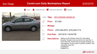 Title:
Price:
Mileage:
Phone:
Post Date:
Descriptions:
Carstir.com Daily Marketplace Report
Log In Create Account Sign up for daily feed Upgrade
San Diego 8/22/2016
2013 NISSAN VERSA SV
$11,600
(570) 594-8375, (570) 854-7112
8/21/2016 1:00:00 PM
Selling my 2013 Nissan Versa SV. Only selling
because I bought a new car and do not need two. 4
brand new tires. Power locks and power windows. 40
mpg highway. Cruise control. In perfect condition. Text
or email for more info
5705948375
5708547112
 