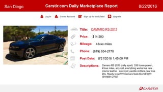 Title:
Price:
Mileage:
Phone:
Post Date:
Descriptions:
Carstir.com Daily Marketplace Report
Log In Create Account Sign up for daily feed Upgrade
San Diego 8/22/2016
CAMARO RS 2013
$14,500
43xxx miles
(619) 654-2770
8/21/2016 1:45:00 PM
Camaro RS 2013 (rally sport) 335 horse power ,
43xxx miles, a/c cold, everything works like new ,
interior leather , soonroof, paddle shifters,new tires
20s, Ready to go!!!!!! Camaro feels like NEW!!!!
(619)654-2770
 