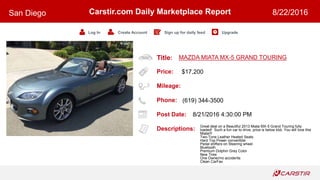 Title:
Price:
Mileage:
Phone:
Post Date:
Descriptions:
Carstir.com Daily Marketplace Report
Log In Create Account Sign up for daily feed Upgrade
San Diego 8/22/2016
MAZDA MIATA MX-5 GRAND TOURING
$17,200
(619) 344-3500
8/21/2016 4:30:00 PM
Great deal on a Beautiful 2013 Miata MX-5 Grand Touring fully
loaded! Such a fun car to drive, price is below kbb. You will love this
Miata!!!
Two-Tone Leather Heated Seats
Hard Top Power convertible
Pedal shifters on Steering wheel
Bluetooth
Premium Dolphin Grey Color
New Tires
One Owner/no accidents
Clean CarFax
 