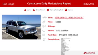 Title:
Price:
Mileage:
Phone:
Post Date:
Descriptions:
Carstir.com Daily Marketplace Report
Log In Create Account Sign up for daily feed Upgrade
San Diego 8/22/2016
JEEP PATRIOT LATITUDE SPORT
$8,550
(619) 653-0656
8/21/2016 10:55:00 AM
2012 JEEP PATRIOT LATITUDE SPORT UTILITY
4 DOORS
AUTO, CVT w/AutoStick
ENGINE 2.4
4CYLINDERS
Fuel tank capacity 13.6 gal.
Fuel economy city 23 mpg
Fuel economy highway 29 mpg
172 HP
POWER DOORS
HEATED DOOR MIRRORS
AC OK
AIRBAGS OK
TILT STEERING
AM-FM/CD/MP3/AUX/SIRIUS
STEERING WHEEL AUDIO CONTROLS
4 SPEAKERS
FRONT FOG LIGHTS
FOLDING REAR SEAT
HEATED FRONT SEATS
REAR CARGO/ LIFTGATE
TORQUE:165 lbs.-ft. @ 4,400 rpm
TOWING CAPACITY 1000lbs
ALLOY 17 WHEELS
4 WHEEL INDEPENDENT SUSPENSION
ROOF RACK
VOICE RECORDER
1 12V DC power outlet
DEEP TINTED WINDOWS PRIVACY GLASS
36093K ORIGINAL MILES
(Certified by CA DMV)
TITLE SALVAGE BY MINOR DAMAGE
(Repaired by a professional)
PLATES UNTIL 11/2016
SMOG PASS READY
No mechanichal issues
No leaks
Nothing wrong with it
Runs perfect
Excellent condition
Perfect interior & exterior
ASKING $8550 OBO
NO TRADES
 