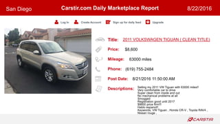 Title:
Price:
Mileage:
Phone:
Post Date:
Descriptions:
Carstir.com Daily Marketplace Report
Log In Create Account Sign up for daily feed Upgrade
San Diego 8/22/2016
2011 VOLKSWAGEN TIGUAN ( CLEAN TITLE)
$8,600
63000 miles
(619) 755-2484
8/21/2016 11:50:00 AM
Selling my 2011 VW Tiguan with 63000 miles!!
Very comfortable car to drive
Super clean from inside and out
No mechanical problems at all
Smogged
Registration good until 2017
$8600 price firm!!!
Hablo espanol!!
Keywords; VW Tiguan , Honda CR-V , Toyota RAV4 ,
Nissan rouge ,
 