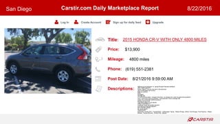 Title:
Price:
Mileage:
Phone:
Post Date:
Descriptions:
Carstir.com Daily Marketplace Report
Log In Create Account Sign up for daily feed Upgrade
San Diego 8/22/2016
2015 HONDA CR-V WITH ONLY 4800 MILES
$13,900
4800 miles
(619) 551-2381
8/21/2016 9:59:00 AM
Selling my car because I m going through financial hardship!
ONLY 4800 miles!!!!!
Super Clean!!! ( as you can see in the pictures)
Very comfortable car to drive
Back up camera
AWD
Smogged
Salvage title
I m not the first owner, I bought it like that. ( so please don t ask me about the accident)
Can t event tell it had an accident , only because it has a salvage title.
I took it to a mechanic before buying it.
Nothing wrong at all
Feel free to take it if you desire!
HABLO ESPANOL!!!
Cualquier duda me pueden escribir!
only serious inquiries please!!!
NO LOW BALLERS!!
No dealership!!!!
Thank you!!!!
Keywords: Honda CR-V, Toyota RAV4 , Volkswagen Tiguan , Nissan Rouge, Altima, Ford Escape, Ford Explorer , Nissan
Murano, Toyota 4Runner , Honda Pilot , Mazda ,
 
