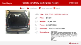 Title:
Price:
Mileage:
Phone:
Post Date:
Descriptions:
Carstir.com Daily Marketplace Report
Log In Create Account Sign up for daily feed Upgrade
San Diego 8/22/2016
2011 FORD EDGE SEL LIMITED
$16,000
94,000 miles
(619) 772-0538
8/21/2016 10:05:00 PM
2011 Ford Edge.
Power windows, locks, seats, push button foldable back seats,
leather seats, heated front seats, navigation, Sirius XM, backup
camera and sensors, tow package w 2 receiver/hitch, Panoramic
sunroof. Newer tires, new battery, professionally maintained and
serviced. Detailed regularly... Great safety ratings. 94,000 miles
Really nice dependable and safe car.
$16,000.00
Call/text
Kevin
619-772-0538
 