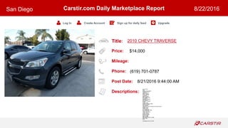 Title:
Price:
Mileage:
Phone:
Post Date:
Descriptions:
Carstir.com Daily Marketplace Report
Log In Create Account Sign up for daily feed Upgrade
San Diego 8/22/2016
2010 CHEVY TRAVERSE
$14,000
(619) 701-0787
8/21/2016 9:44:00 AM
V6, 3.6 Liter
2WD
Braking and Traction
Traction Control
StabiliTrak
ABS (4-Wheel)
Power Steering
Tilt Wheel
AM/FM Stereo
MP3 (Single Disc)
XM Satellite
Navigation System
DVD System
Bluetooth Wireless
OnStar
Privacy Glass
Daytime Running Lights
Running Boards
Alloy Wheels
Automatic, 6-Spd w/Overdrive & Shift Control
Keyless Entry
Keyless Start
Air Conditioning
Air Conditioning, Rear
Power Windows
Power Door Locks
Cruise Control
Parking Sensors
Backup Camera
Dual Air Bags
Side Air Bags
F&R Head Curtain Air Bags
Power Seat
Gray
Call Miguel (619) 701-0787
 