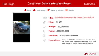 Title:
Price:
Mileage:
Phone:
Post Date:
Descriptions:
Carstir.com Daily Marketplace Report
Log In Create Account Sign up for daily feed Upgrade
San Diego 8/22/2016
2010 MITSUBISHI LANCER AUTOMATIC CLEAN TITLE
$5,975
60,000 miles
(619) 395-9037
8/21/2016 9:52:00 AM
Selling my 2010 Mitsubishi Lancer, automatic, clean
title, 60,000 miles, power windows, power locks, runs
great. Selling for $5975. Call me at 619-395-9037
 