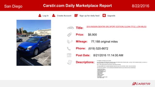 Title:
Price:
Mileage:
Phone:
Post Date:
Descriptions:
Carstir.com Daily Marketplace Report
Log In Create Account Sign up for daily feed Upgrade
San Diego 8/22/2016
2010 NISSAN SENTRA SR( SPORT EDITION) CLEAN TITLE, LOW MILES
$6,900
77,188 original miles
(619) 520-8672
8/21/2016 11:14:00 AM
Hi Craigslist I am listing my car for sale!
Its a 2010 Nissan Sentra SR (sport model with many more features than the base model) , running in 100% excellent condition, very clean, no
transmission issues, no oil leaks, and runs smoothly.
Has 77,188 original miles and comes with a clean title (No Wrecks).
I am asking $6900 which is slightly negotiable, please dont call or text LOW BALL offers , they will be ignored.
If you have any questions, I can be reached at 619-520-8672 thanks for your interest and have a blessed day.
* Original Paint (Blue)
* Original owner manuals
* Aux & iPod ports
* Privacy glass/Windows
* Power windows.
* Power doors.
* Power mirrors.
* AM/FM, CD player
* Cruise control.
* Ice cold AC.
* 4 cyl engine, ( great on gas)
* 90% tread on tires.
 
