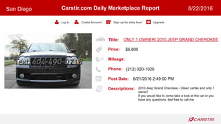 Title:
Price:
Mileage:
Phone:
Post Date:
Descriptions:
Carstir.com Daily Marketplace Report
Log In Create Account Sign up for daily feed Upgrade
San Diego 8/22/2016
ONLY 1 OWNER! 2010 JEEP GRAND CHEROKEE
$6,800
(212) 020-1020
8/21/2016 2:49:00 PM
2010 Jeep Grand Cherokee - Clean carfax and only 1
owner!
If you would like to come take a look at the car or you
have any questions, feel free to call me
 