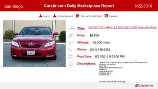 Title:
Price:
Mileage:
Phone:
Post Date:
Descriptions:
Carstir.com Daily Marketplace Report
Log In Create Account Sign up for daily feed Upgrade
San Diego 8/22/2016
2010 TOYOTA CAMRY LE EXCELLENT CONDITION-LOW MILES
$9,700
66,000 miles
(951) 816-2252
8/21/2016 9:33:00 PM
I have a 2010 Toyota Camry LE with Only 66,000 miles on it.
drive and run perfect.
clean title.
just put new front brakes on it.
bluetooth.
power everything.
good gas saver.
priced to sell......
For more Info Call: 951-816-2252
 