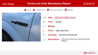 Title:
Price:
Mileage:
Phone:
Post Date:
Descriptions:
Carstir.com Daily Marketplace Report
Log In Create Account Sign up for daily feed Upgrade
San Diego 8/22/2016
2009 4X4 FORD F150 XL
$8,500
(909) 348-2182
8/21/2016 6:08:00 AM
This truck runs like new, I just had the brakes
replaced.
 