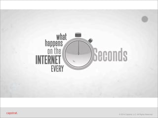 © 2014 Capstrat, LLC. All Rights Reserved. 
 