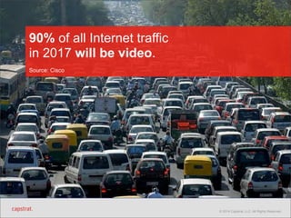 © 2014 Capstrat, LLC. All Rights Reserved. 
90% of all Internet traffic 
in 2017 will be video. 
Source: Cisco 
 
