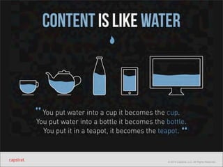 © 2014 Capstrat, LLC. All Rights Reserved. 
 