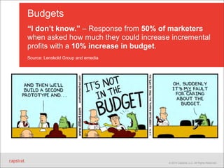 Budgets 
“I don’t know.” – Response from 50% of marketers 
when asked how much they could increase incremental 
profits with a 10% increase in budget. 
Source: Lenskold Group and emedia 
© 2014 Capstrat, LLC. All Rights Reserved. 
 