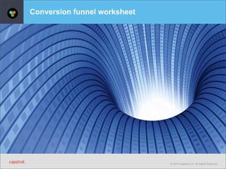 © 2014 Capstrat LLC. All Rights Reserved. 
Conversion funnel worksheet 
 