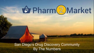 San Diego’s Drug Discovery Community
By The Numbers
 