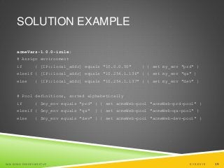 19
SOLUTION EXAMPLE
acmeVars-1.0.0-irule:
# Assign environment
if { [IP::local_addr] equals "10.0.0.50" } { set my_env "prd" }
elseif { [IP::local_addr] equals "10.254.1.136" } { set my_env "qa" }
else { [IP::local_addr] equals "10.254.1.137" } { set my_env "dev" }
# Pool definitions, sorted alphabetically
if { $my_env equals "prd" } { set acmeWeb-pool "acmeWeb-prd-pool" }
elseif { $my_env equals "qa" } { set acmeWeb-pool "acmeWeb-qa-pool" }
else { $my_env equals "dev" } { set acmeWeb-pool "acmeWeb-dev-pool" }
6/19/2015SAN DIEGO DEVOPS MEETUP 19
 