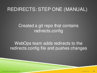 39
REDIRECTS: STEP ONE (MANUAL)
Created a git repo that contains
redirects.config
WebOps team adds redirects to the
redirects.config file and pushes changes
6/19/2015SAN DIEGO DEVOPS MEETUP 39
 