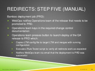 44
REDIRECTS: STEP FIVE (MANUAL)
Bamboo deployment job (PRD):
 WebOps notifies Operations team of the release that needs to be
promoted to PRD.
 Operations team keys in the required change control
documentation
 Operations team presses button to launch deploy of the QA
release to PRD which:
 Copies LTM config file to target LTM and merges with running
configuration
 Executes iRule Tester script to verify all redirects work as expected
 Notifies WebOps team via email that the deployment to PRD was
successful
6/19/2015SAN DIEGO DEVOPS MEETUP 44
 