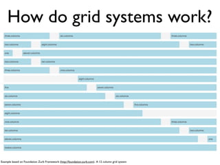 How do grid systems work?



               • Grid systems are built using rows & columns
               • Columns are grid system’s smallest unit of
                       measurement




Example based on 960 Grid System (http://960.gs). Showing the 12 column version of the grid system
 