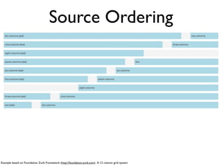 Offsets




Example based on Foundation Zurb Framework (http://foundation.zurb.com). A 12 column grid system
 
