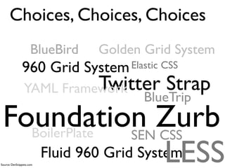 Choosing the right
 CSS Framework
 