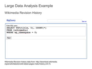 Large Data Analysis Example
Wikimedia Revision History




Wikimedia Revision history data from: http://download.wikimedia...