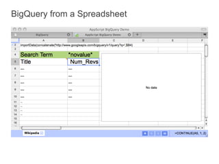 BigQuery from a Spreadsheet
 